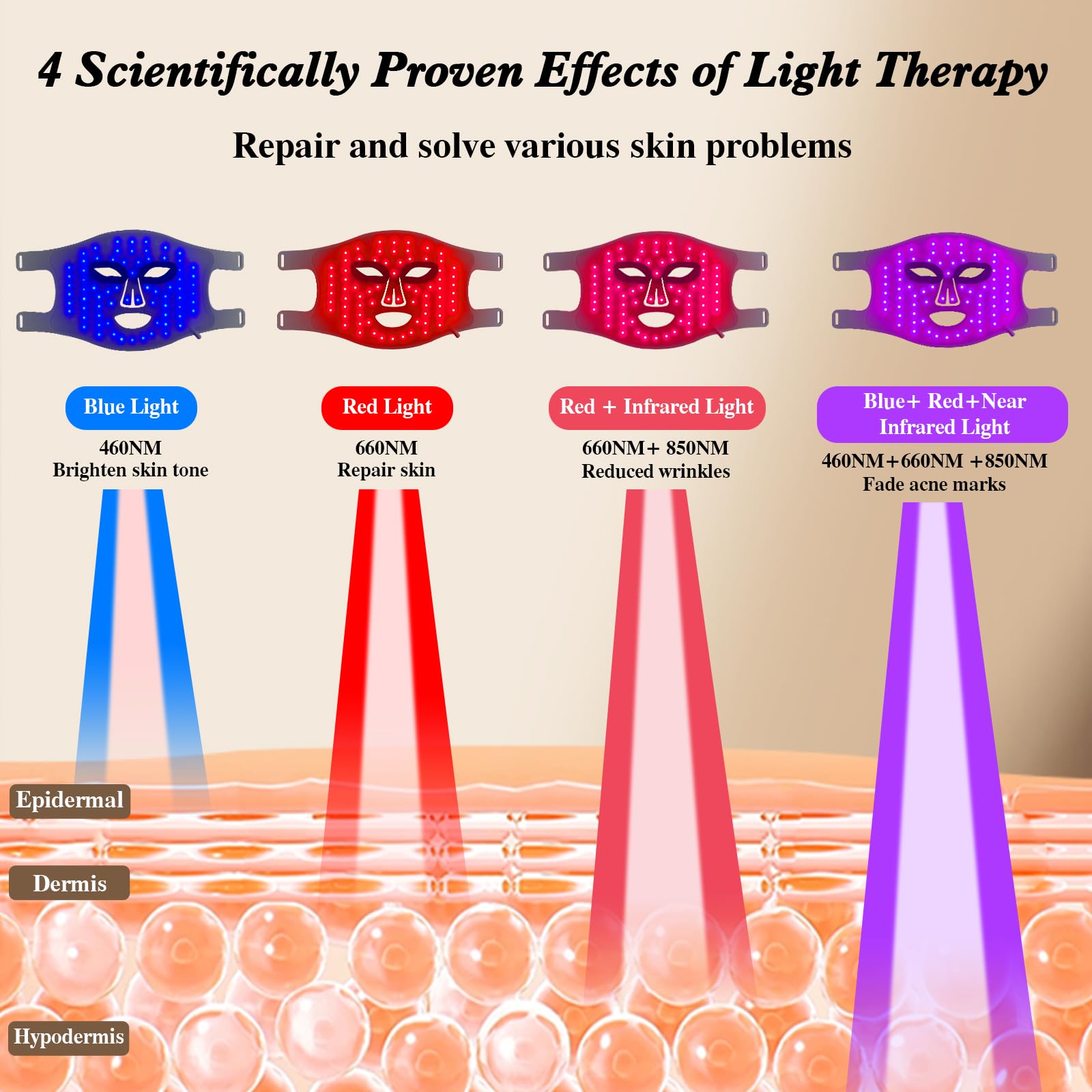قناع الوجه LED Hello Face للعل - مراجعة Led Light Therapy Face Mask وسعره