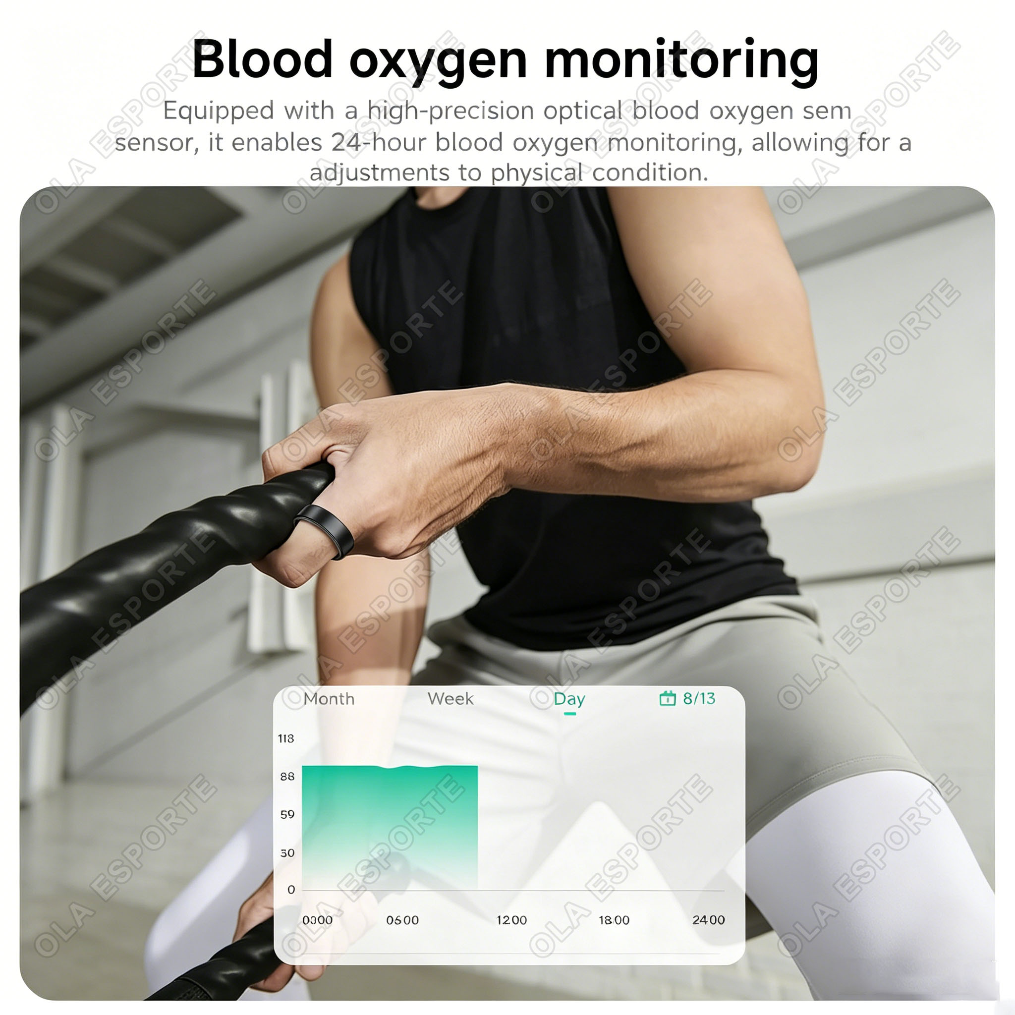 خاتم ذكي جديد 2026 لمراقبة معد - مراجعة Health Monitors وسعره