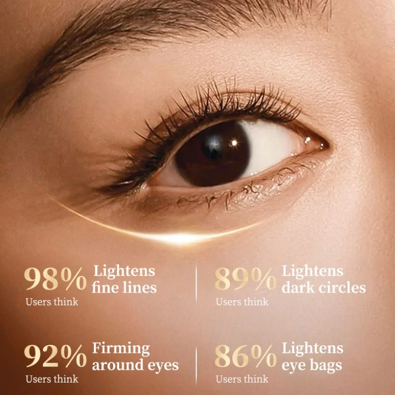 الريتينول تتلاشى الخطوط الدقيق - مراجعة Retinol Anti Wrinkle Cream وسعره