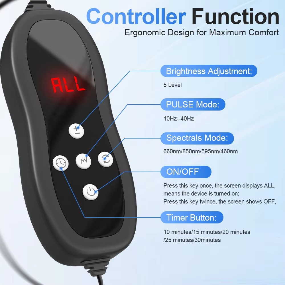 قناع وجه وقبعة LED بأربعة ألوا - مراجعة Led Light Therapy Face Mask وسعره