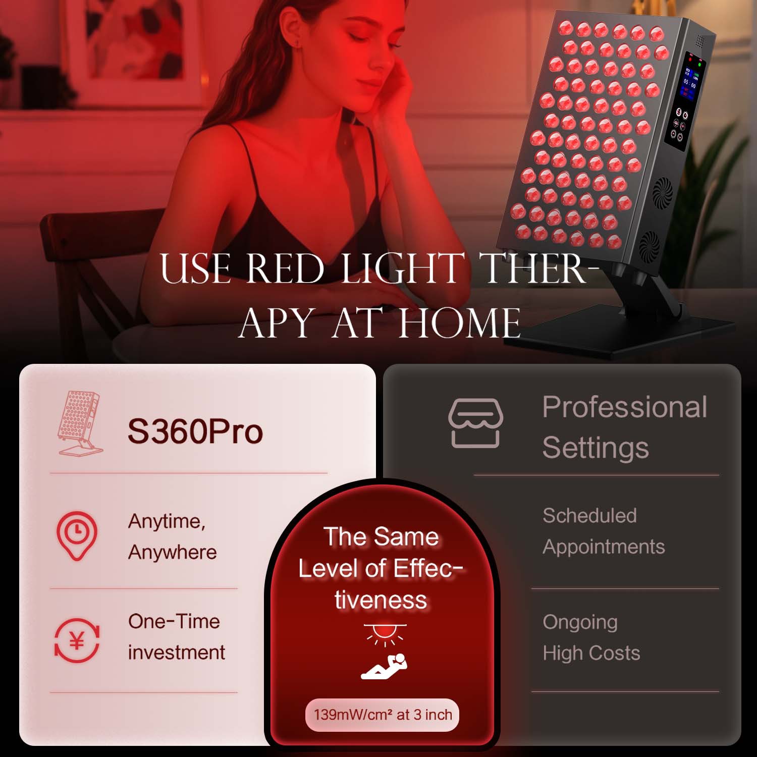 رقاقة مزدوجة توقيت Led مصباح ل - مراجعة Led Light Therapy Face Mask وسعره