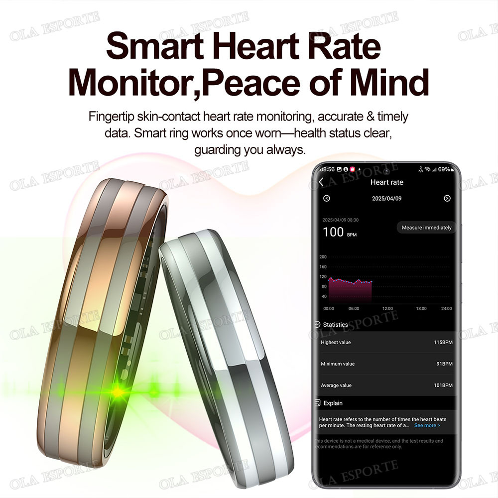خاتم ذكي جديد لمراقبة معدل ضرب - مراجعة Health Monitors وسعره